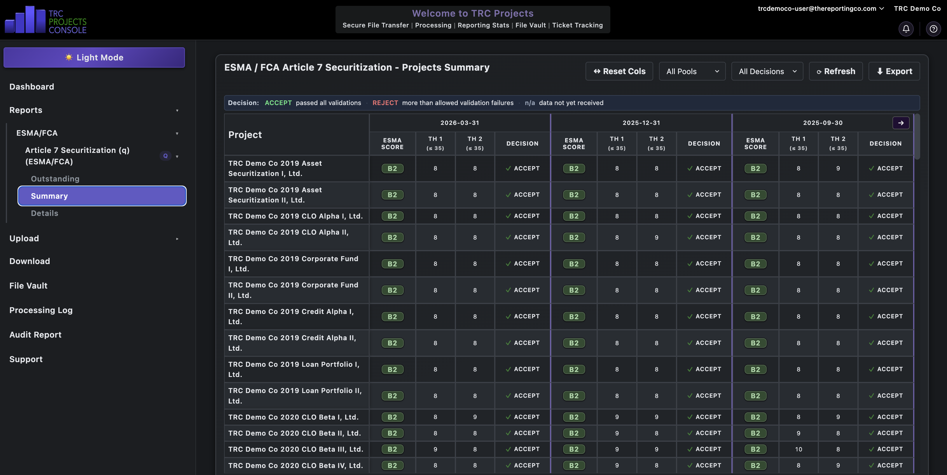 Project summary view displaying report lifecycle details, run history, and status checkpoints